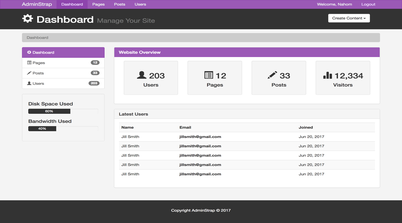 adminstrap screenshot